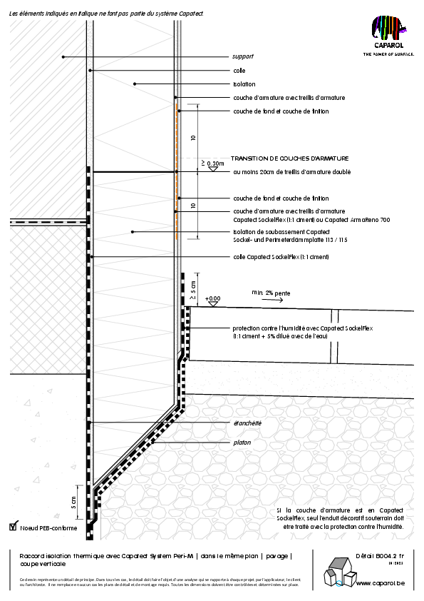 Détail B004.2 : Raccord isolation thermique avec Capatect System Peri-M | dans le même plan | pavage | coupe verticale