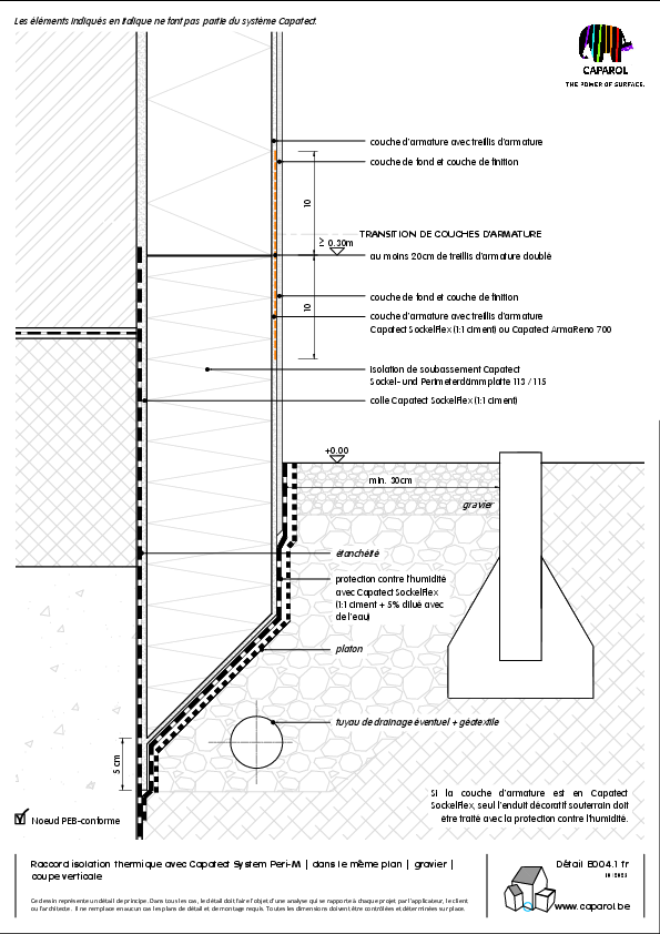 Détail B004.1 : Raccord isolation thermique avec Capatect System Peri-M | dans le même plan | gravier | coupe verticale