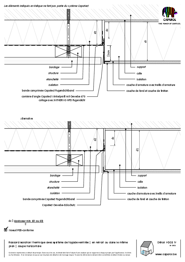 Detail H002 : Raccord isolation thermique avec système de façade ventilée | en retrait ou dans le même plan | coupe horizontale