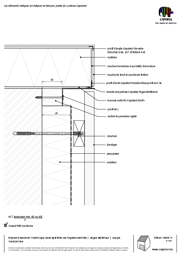 Detail H005 : Raccord isolation thermique avec système de façade ventilée | angle extérieur | coupe horizontale