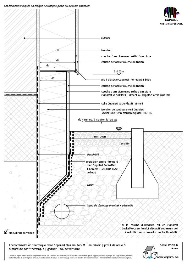 Détail B003 : Raccord isolation thermique avec Capatect System Peri-M | en retrait | profil de socle à rupture de pont thermique | gravier | coupe verticale