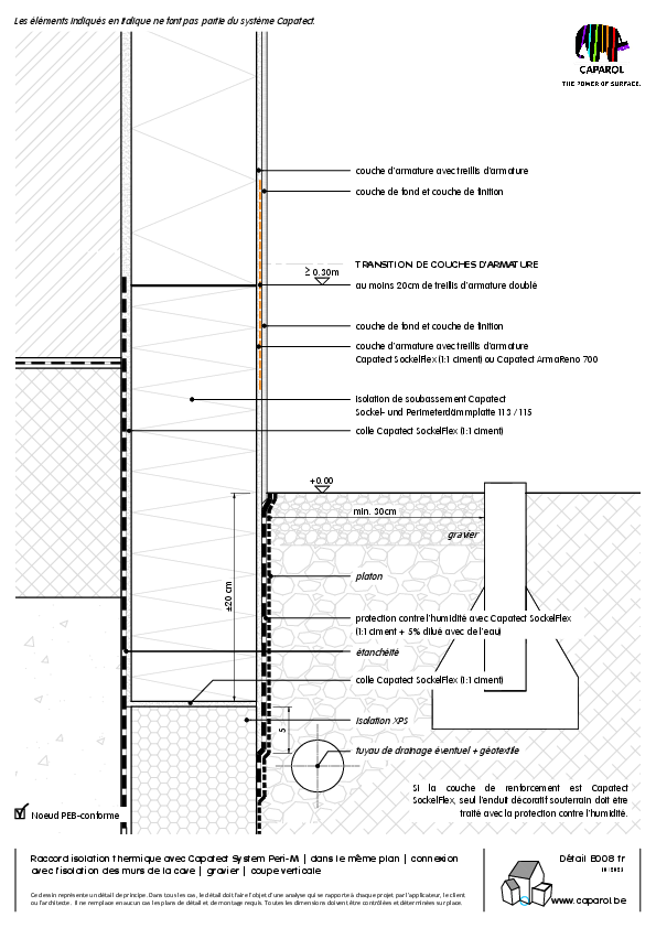 Détail B008 : Raccord isolation thermique avec Capatect System Peri-M | dans le même plan | connexion avec l'isolation des murs de la cave | gravier | coupe verticale